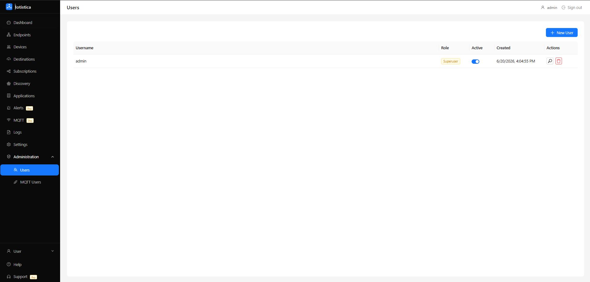 Admin users page showing a table of user accounts with username, role, and action columns