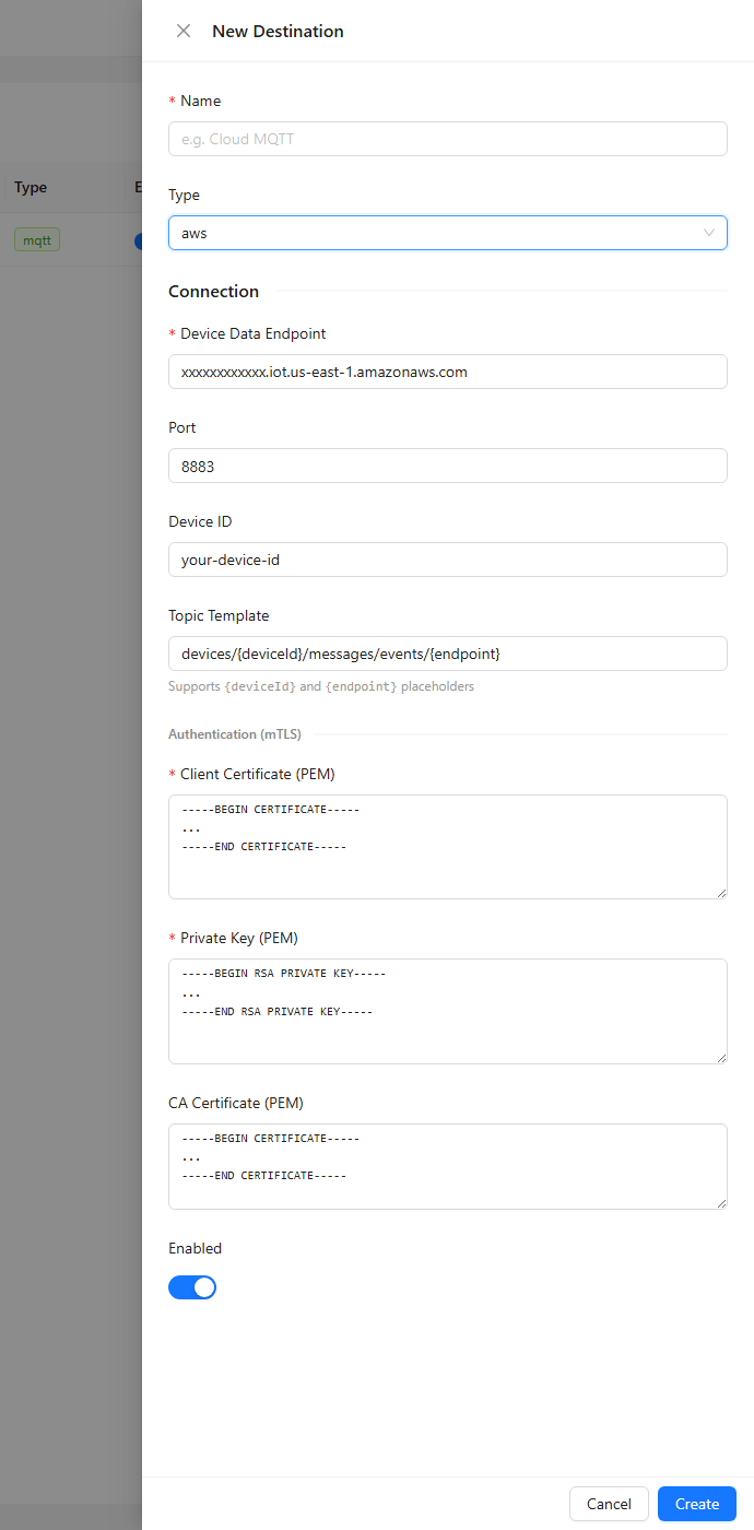 AWS IoT Core destination form showing Endpoint, Port, Device ID, Topic Template, and PEM certificate fields for mTLS authentication
