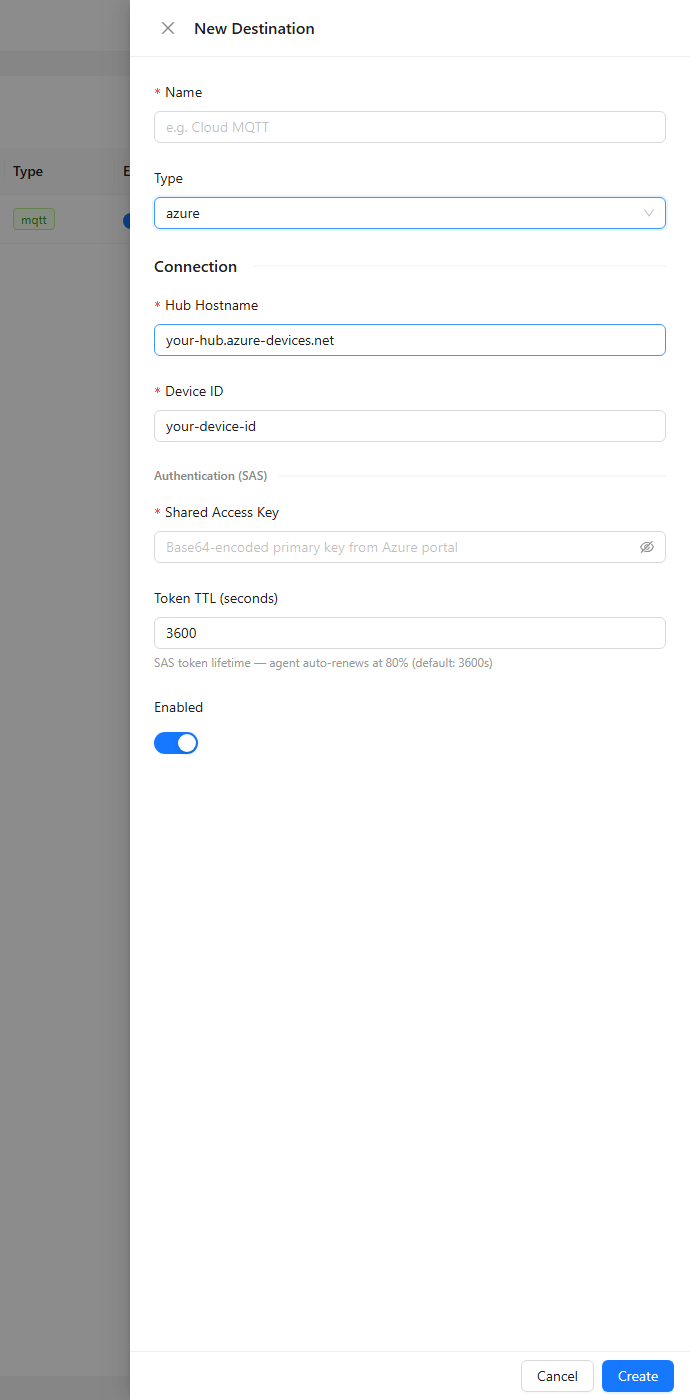 Azure IoT Hub destination form showing Hub Hostname, Device ID, Shared Access Key, and Token TTL fields
