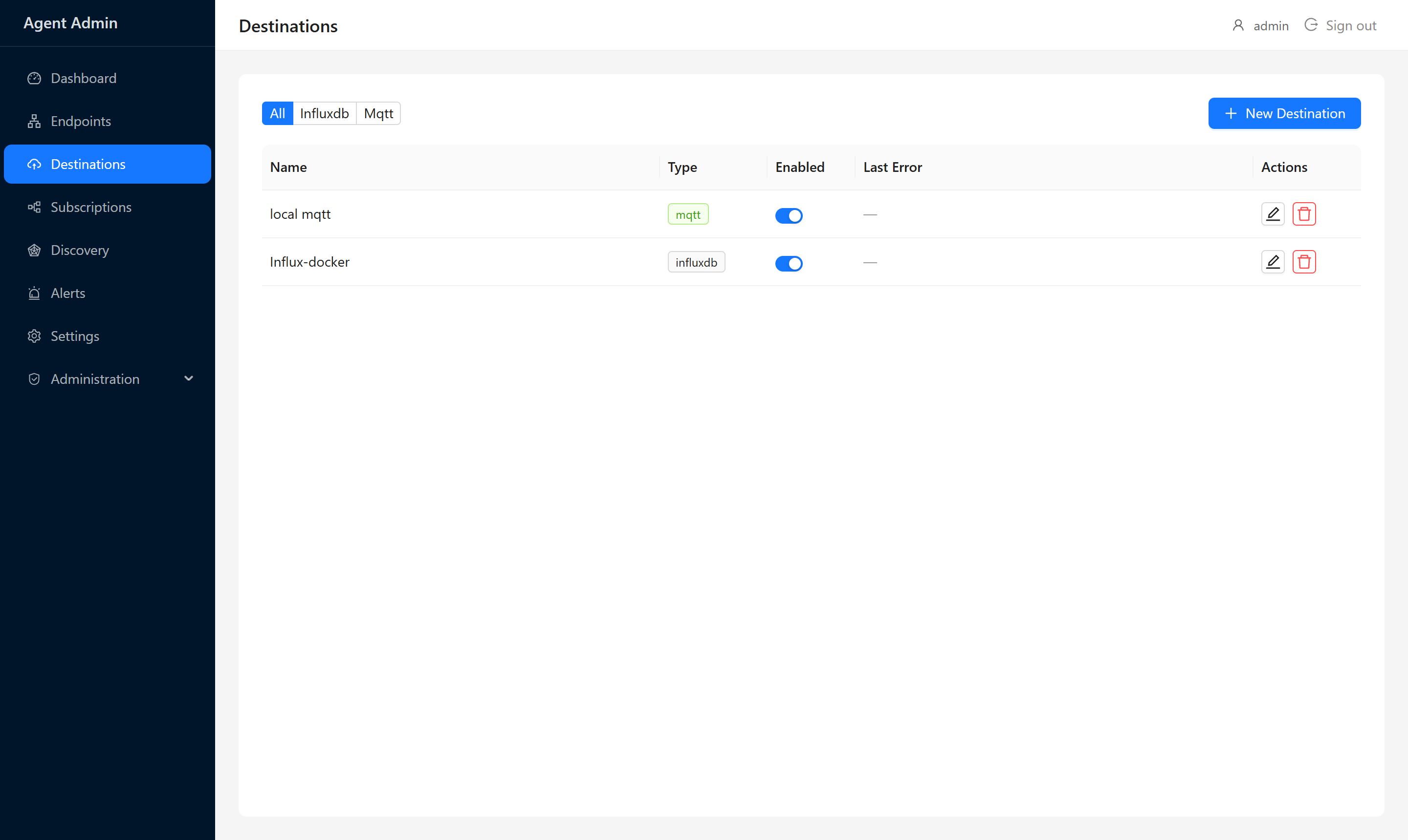 Destinations list with type filter buttons and enabled toggles