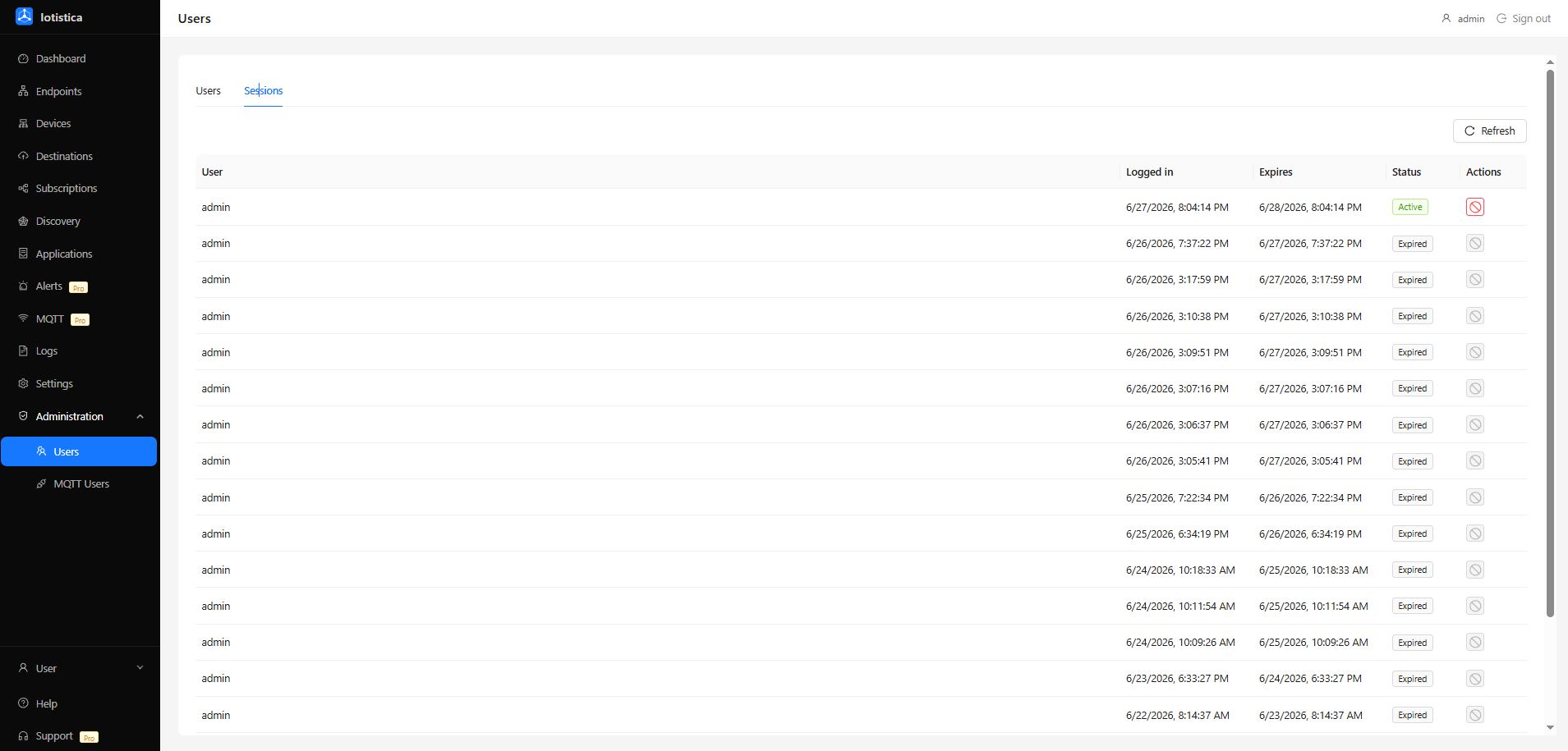 Sessions tab showing a table of login records with username, logged-in time, expiry timestamp, and active/expired status badges